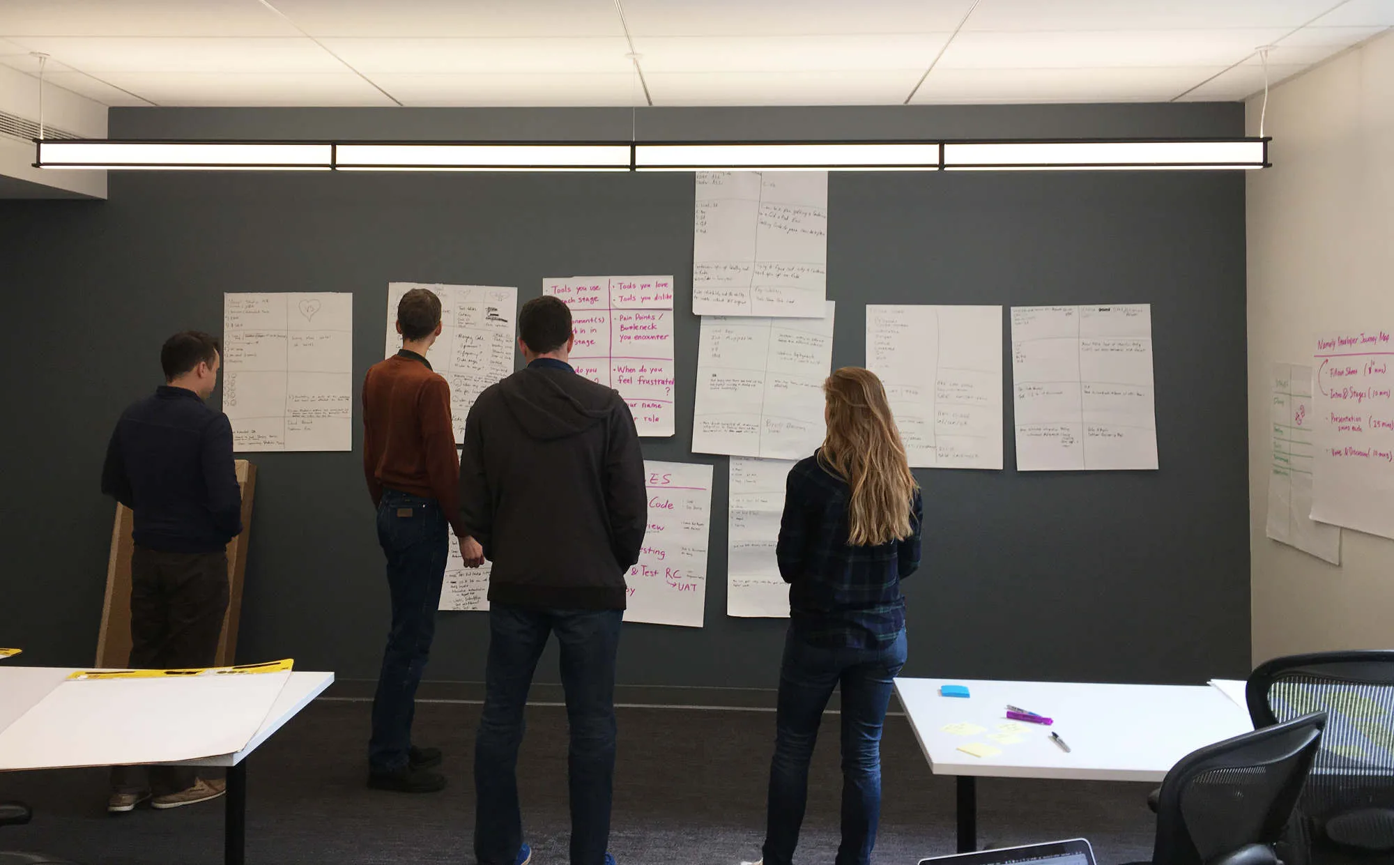 Engineer Journey Map — image 3 of 6